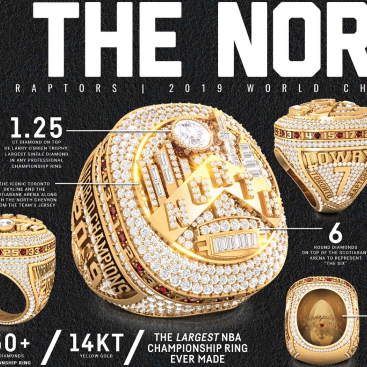 Nba 2019 2025 championship ring