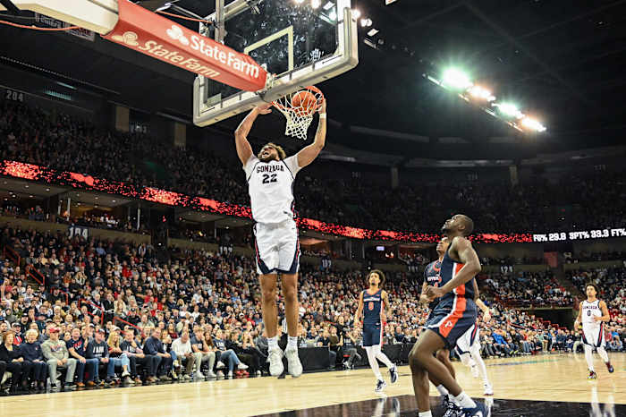 Gonzaga Bulldogs Pepperdine Wave84