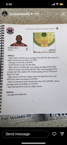 The Toronto Raptors' 2018 scouting report against Washington Wizards guard Bradley Beal