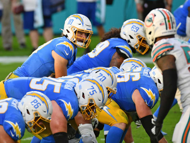 Chargers News: Bolts release 2021 uniform schedule - Bolts From The Blue