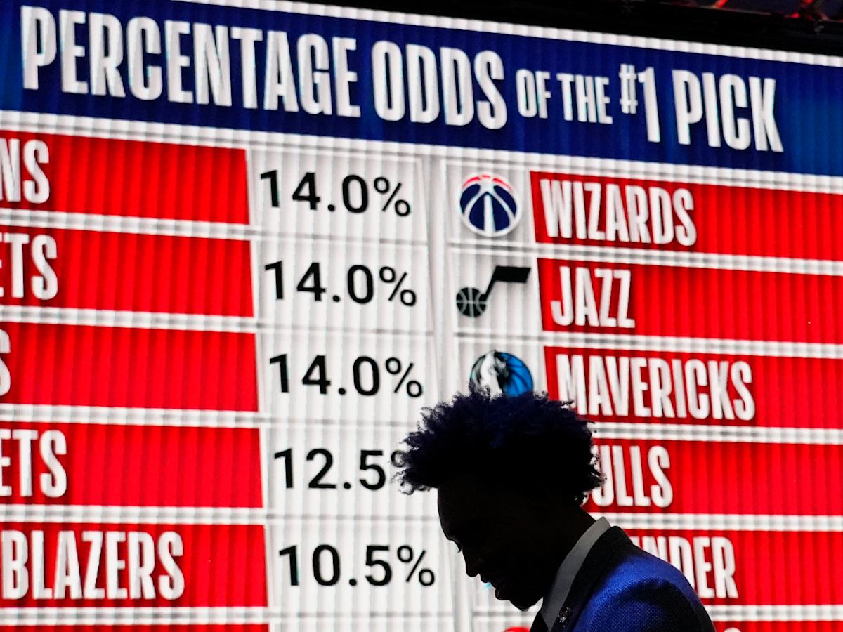 Which NBA Draft Lottery teams should make a win-now trade?