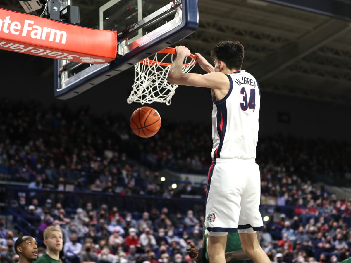 Gonzaga Schedule 2022 Gonzaga Has Away Games At San Diego And Pepperdine Rescheduled - Gonzaga  Nation