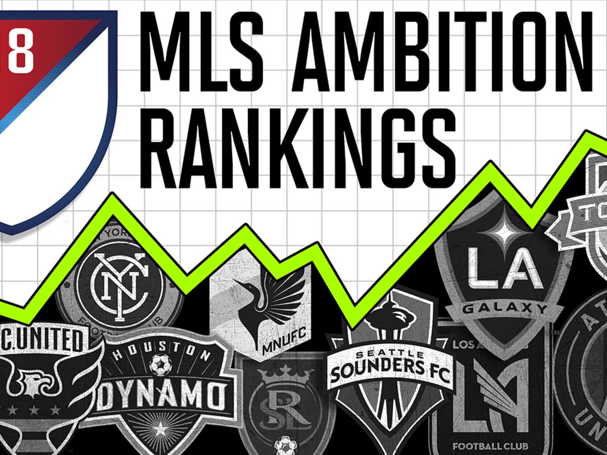 Behind the MLS Ambition Rankings: Philadelphia Union