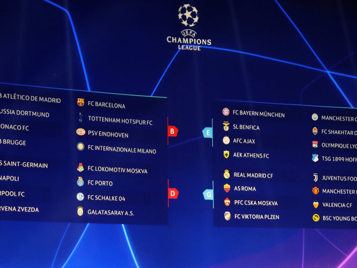 2018-19 Champions League group stage teams, ranked 1-32