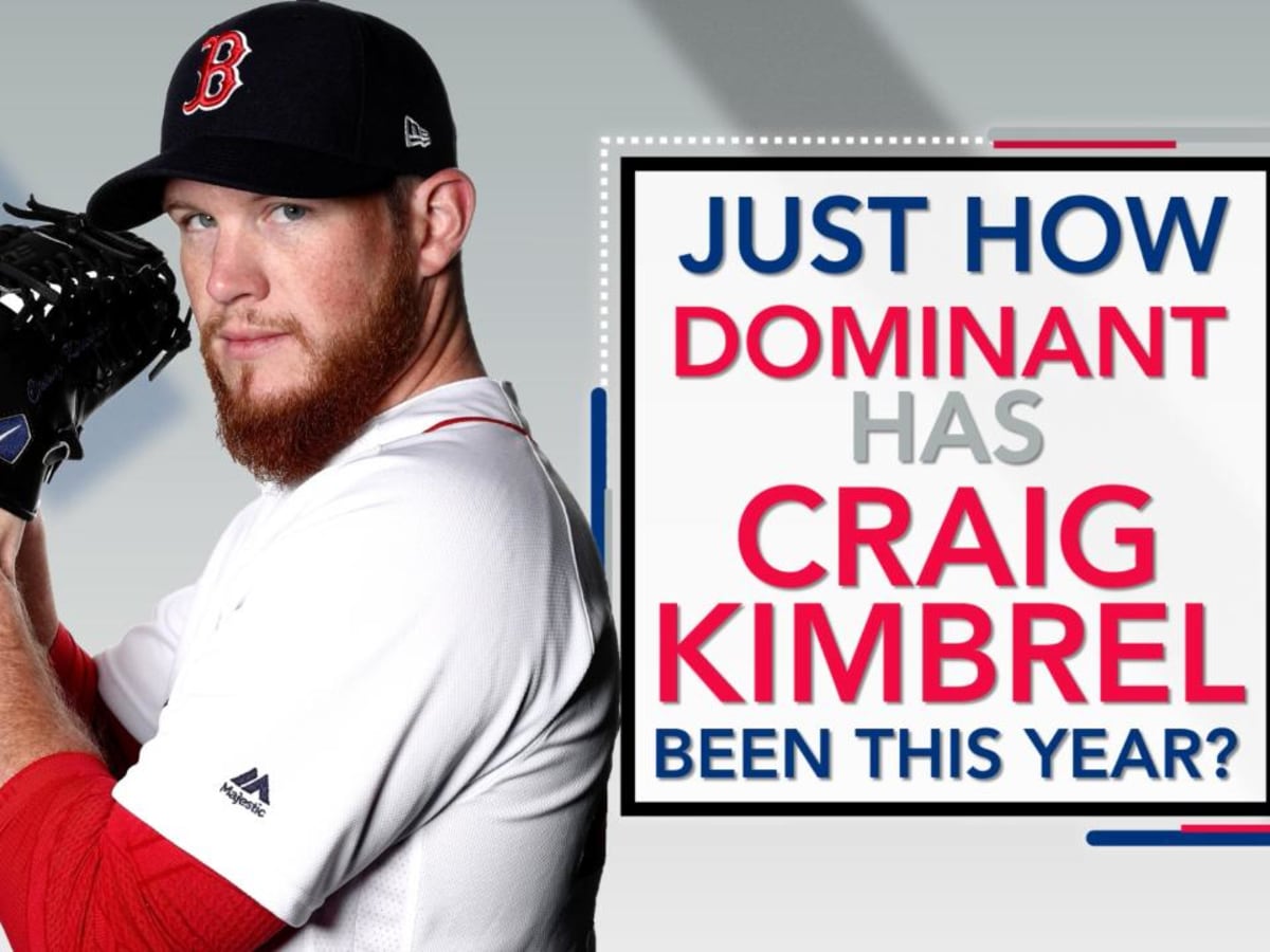 Craig Kimbrel, Boston Red Sox closer, hits gym hard after saves