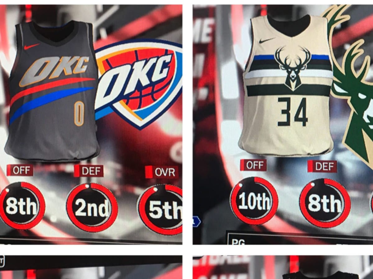 New OKC Thunder alternate jersey leaked via NBA 2K18