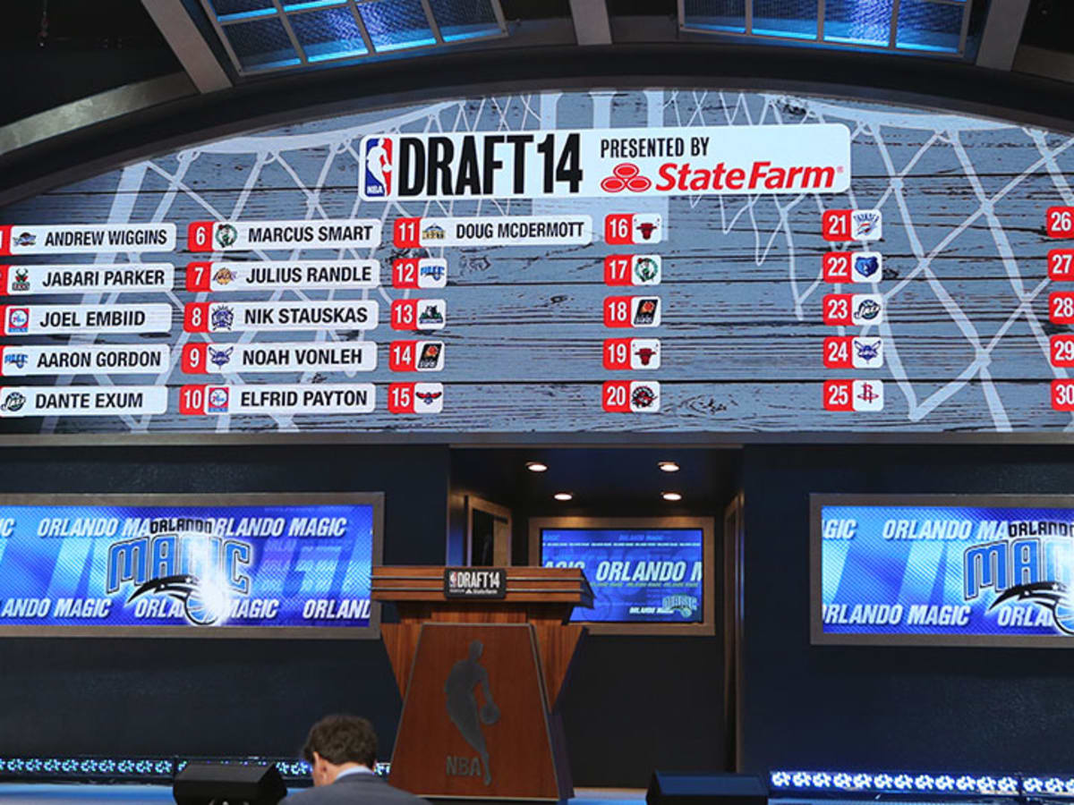 2015 NBA Draft – as it happened, NBA