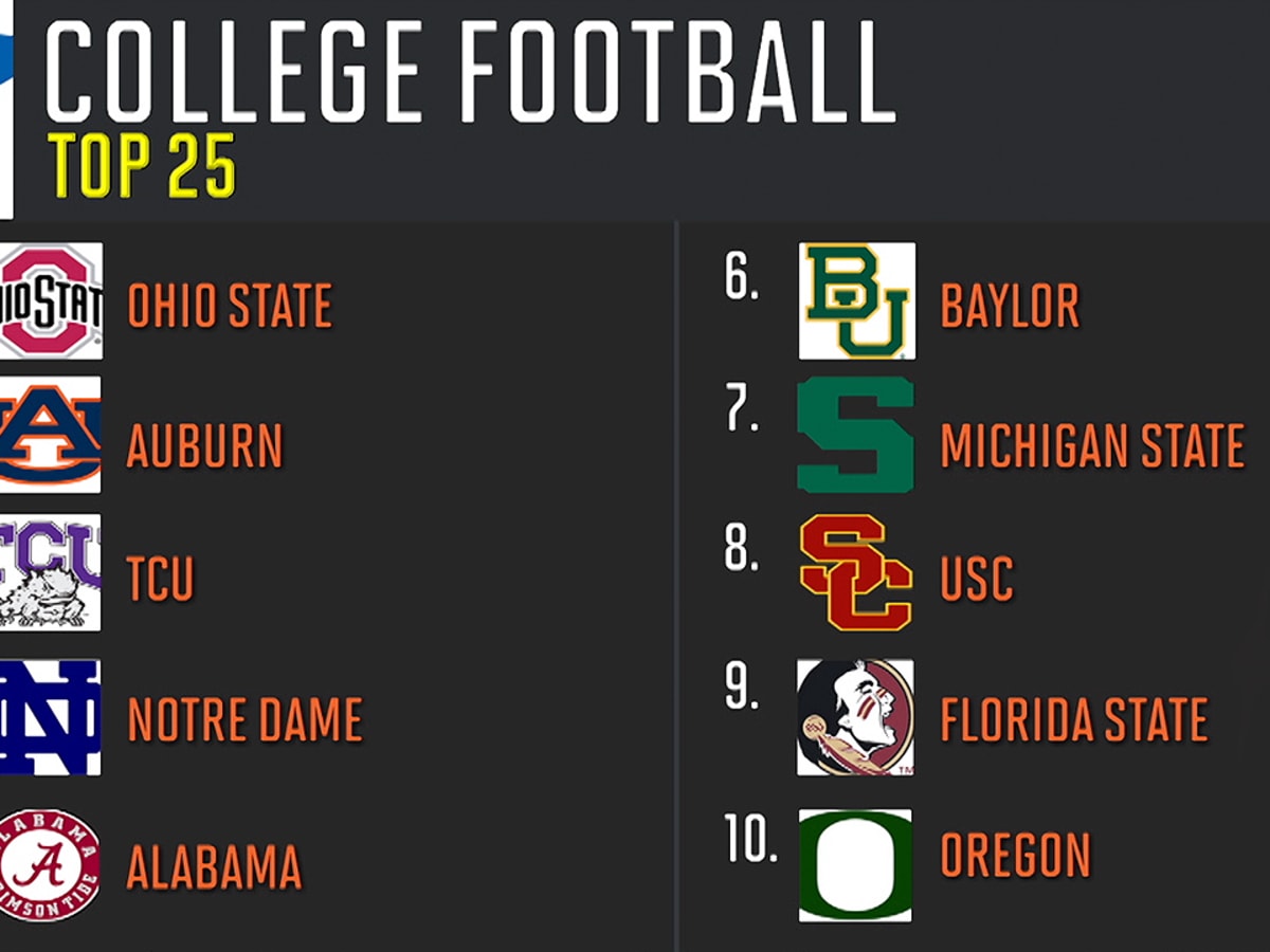 Ap Top 25 College Football Cheapest Offers, Save 43 jlcatj.gob.mx