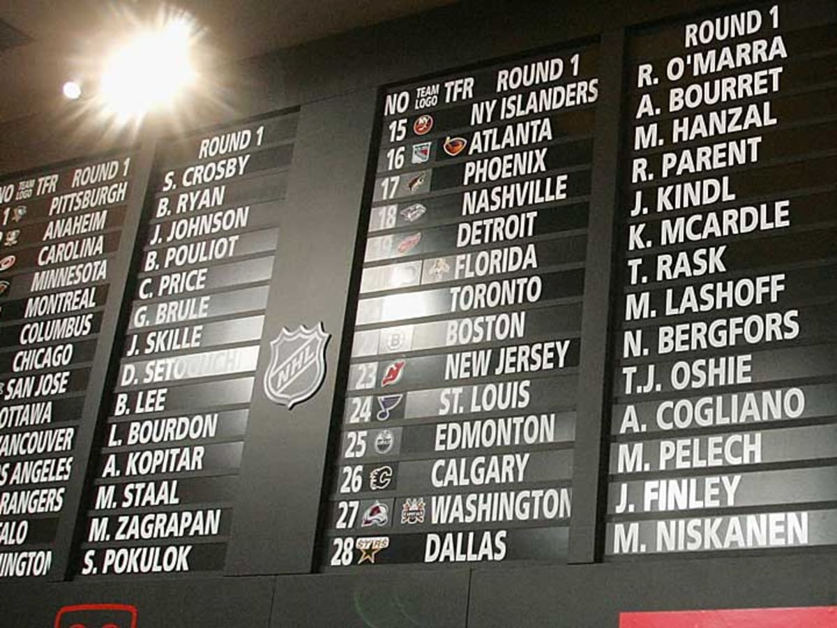 Ten years later: Looking back at the 2012 NHL Draft - PensBurgh