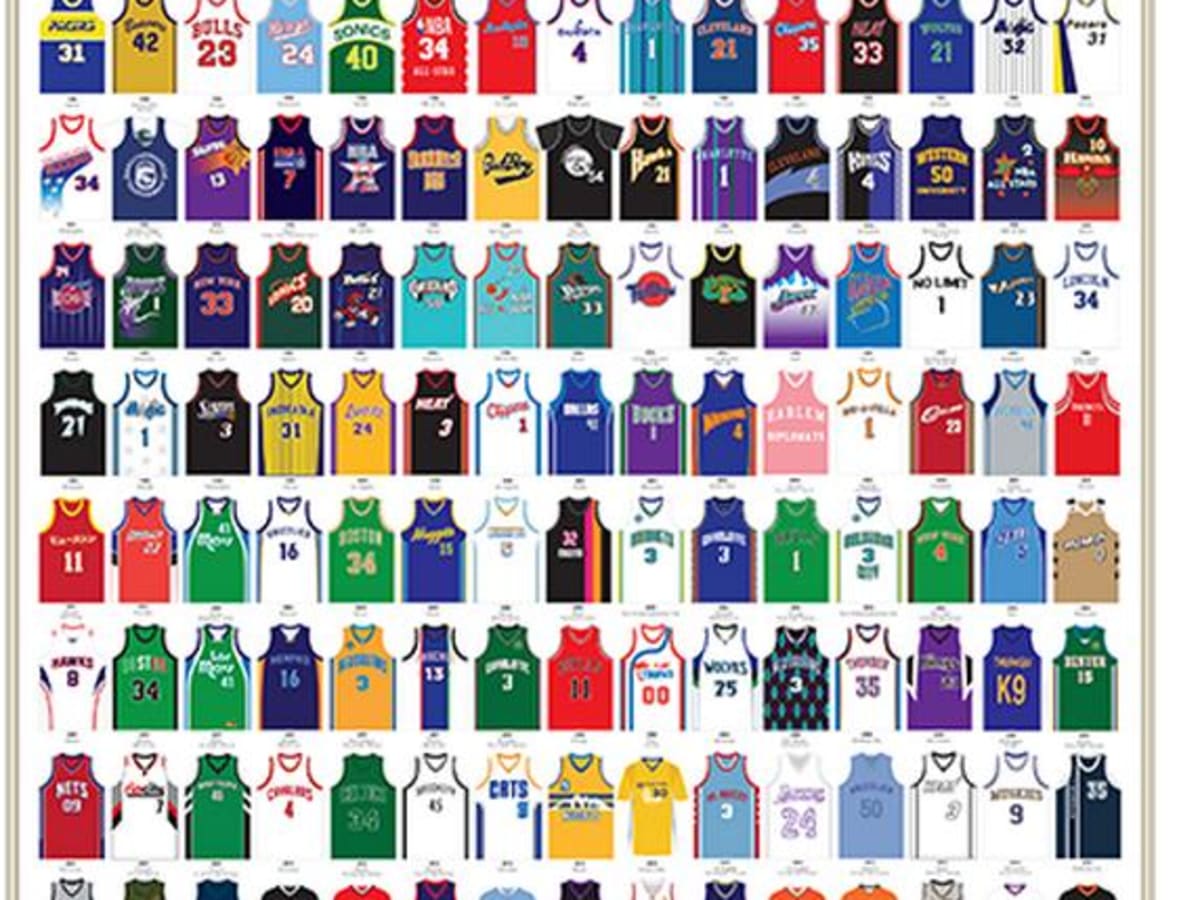 A Visual Compendium of Basketball Jerseys – Pop Chart