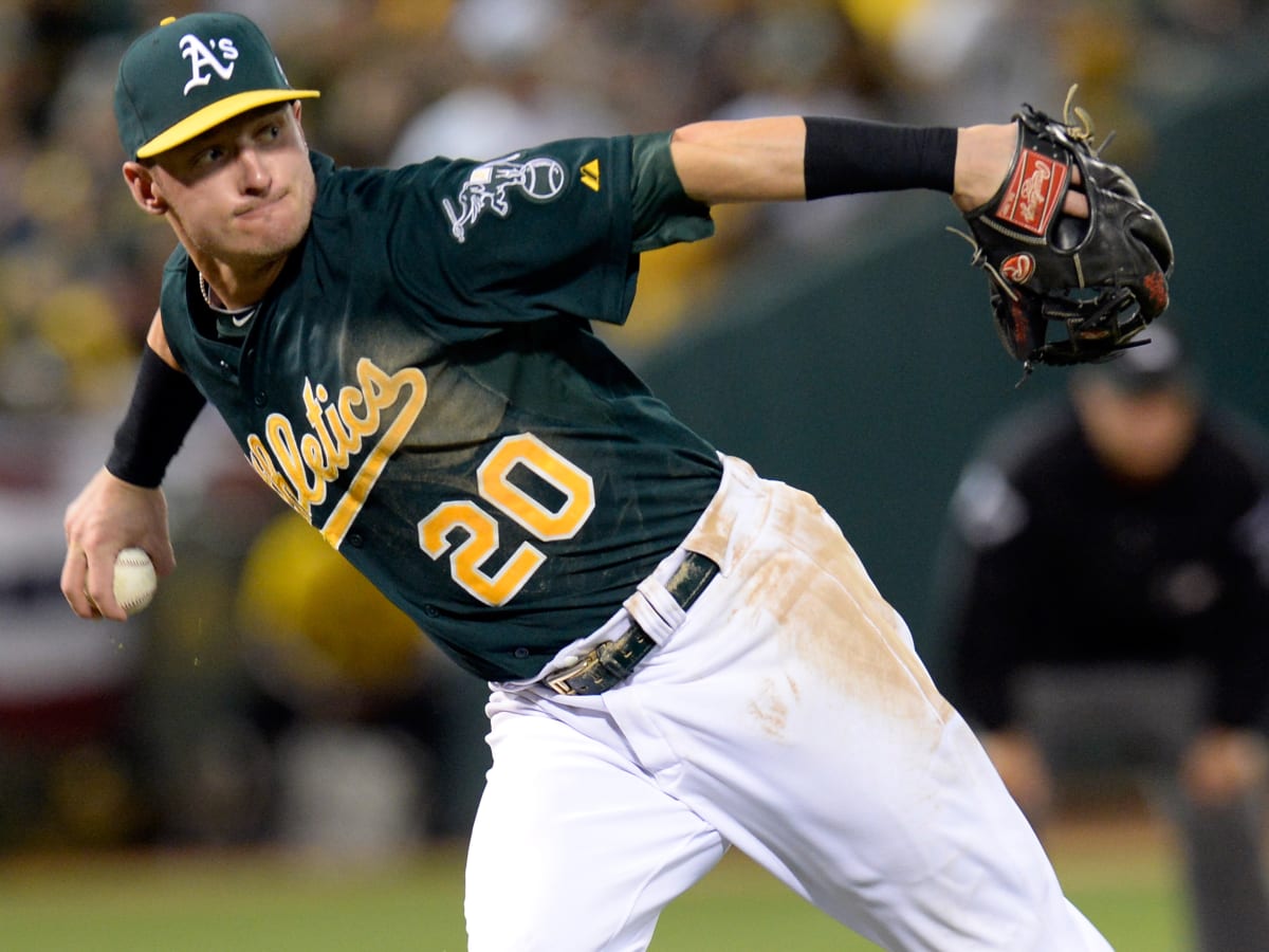 Oakland A's Mailbag - Fans Lament Josh Donaldson's Departure — Section925