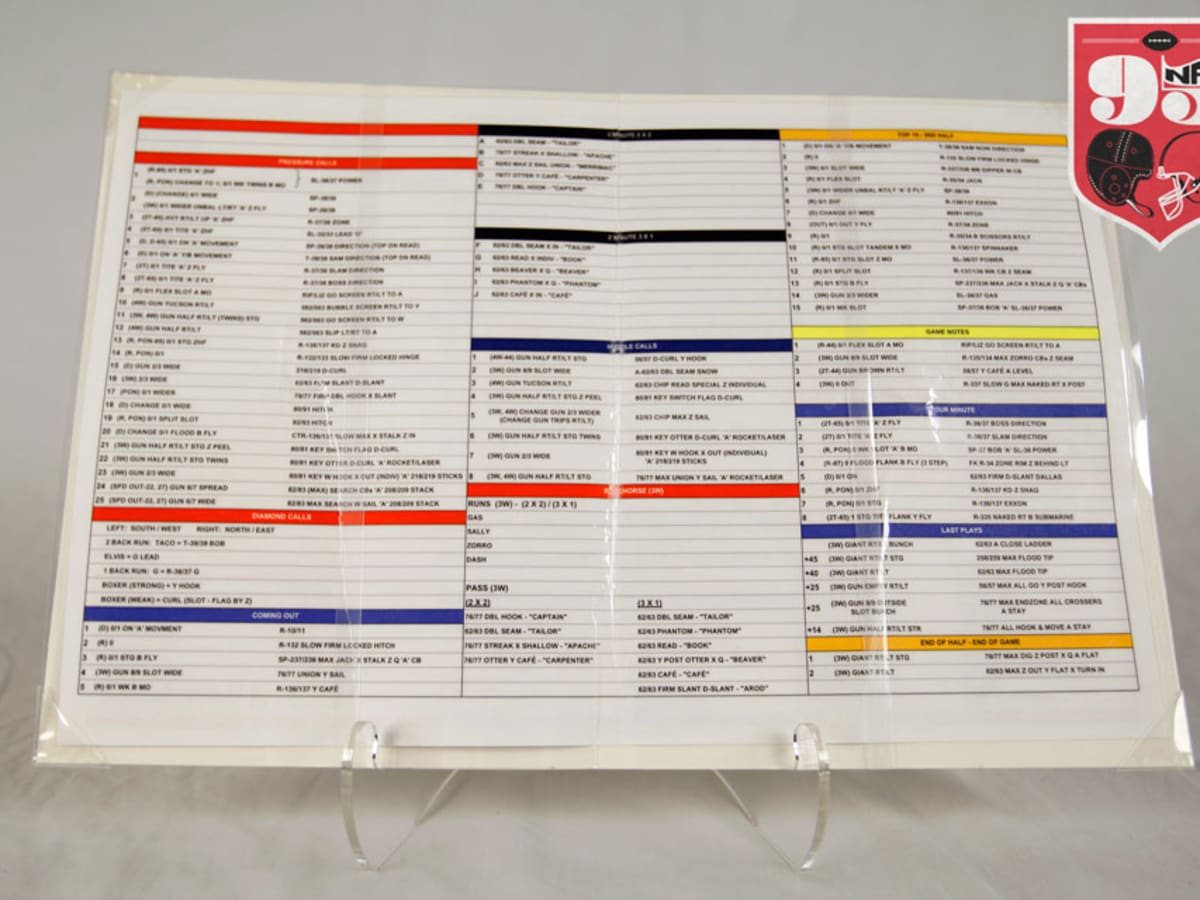 History of the NFL in 95 Objects: Tom Coughlin's SB XLII call sheet -  Sports Illustrated