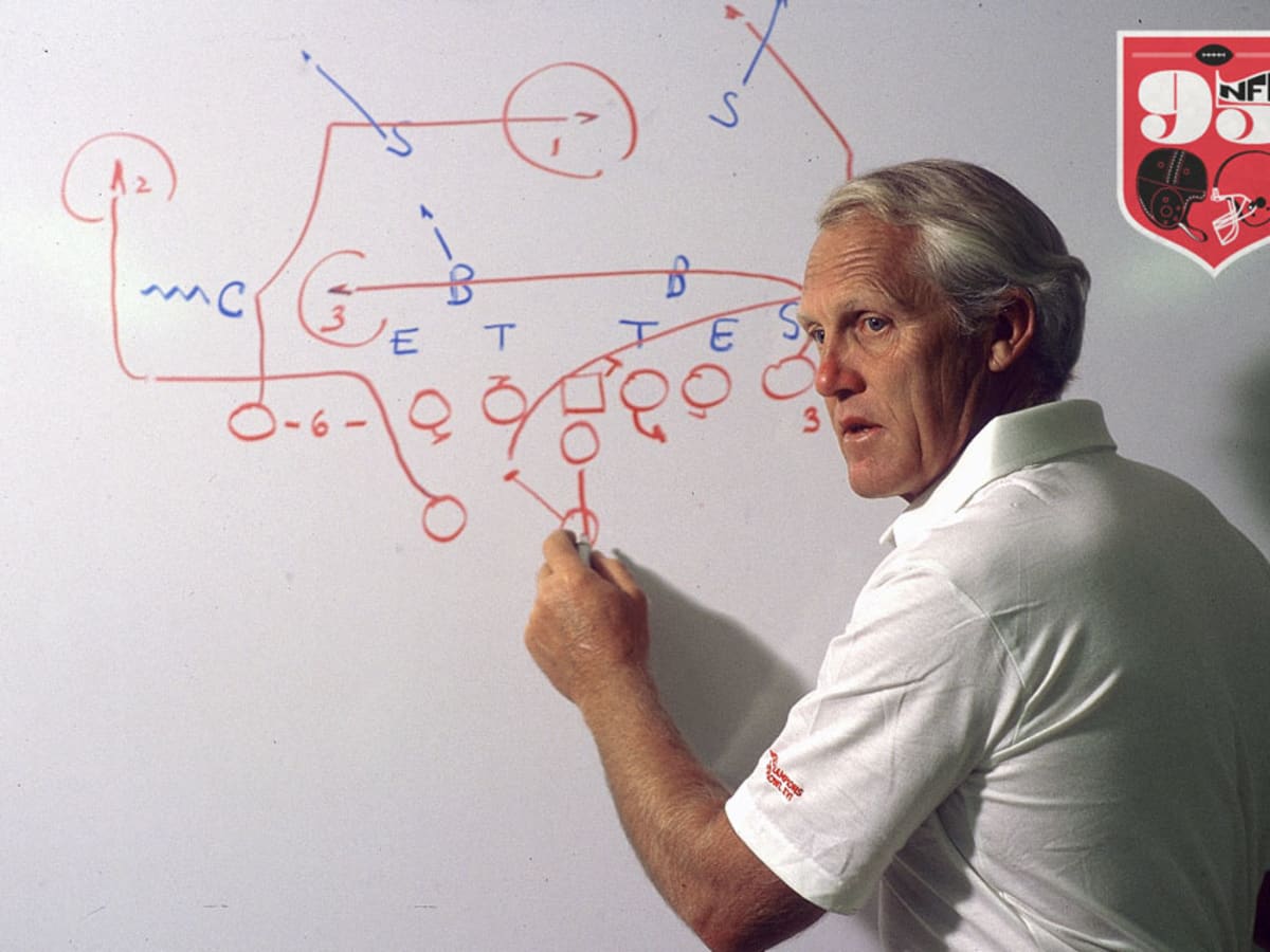 Bengals coach Sam Wyche hasn't forgotten the little guy - Sports  Illustrated Vault