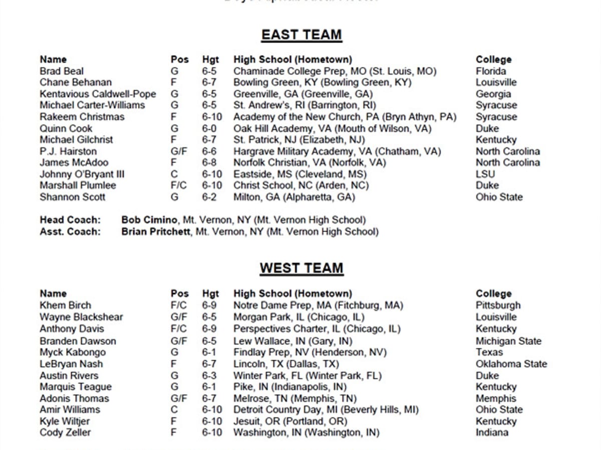 Mcdonald All American Game Rosters
