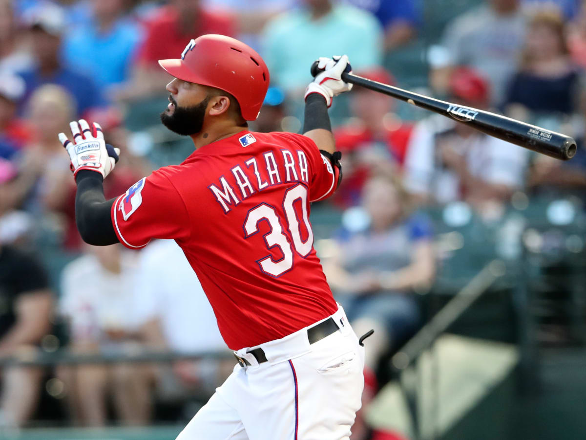 Texas Rangers 2021 Positional Review: Right Field - Sports Illustrated Texas  Rangers News, Analysis and More