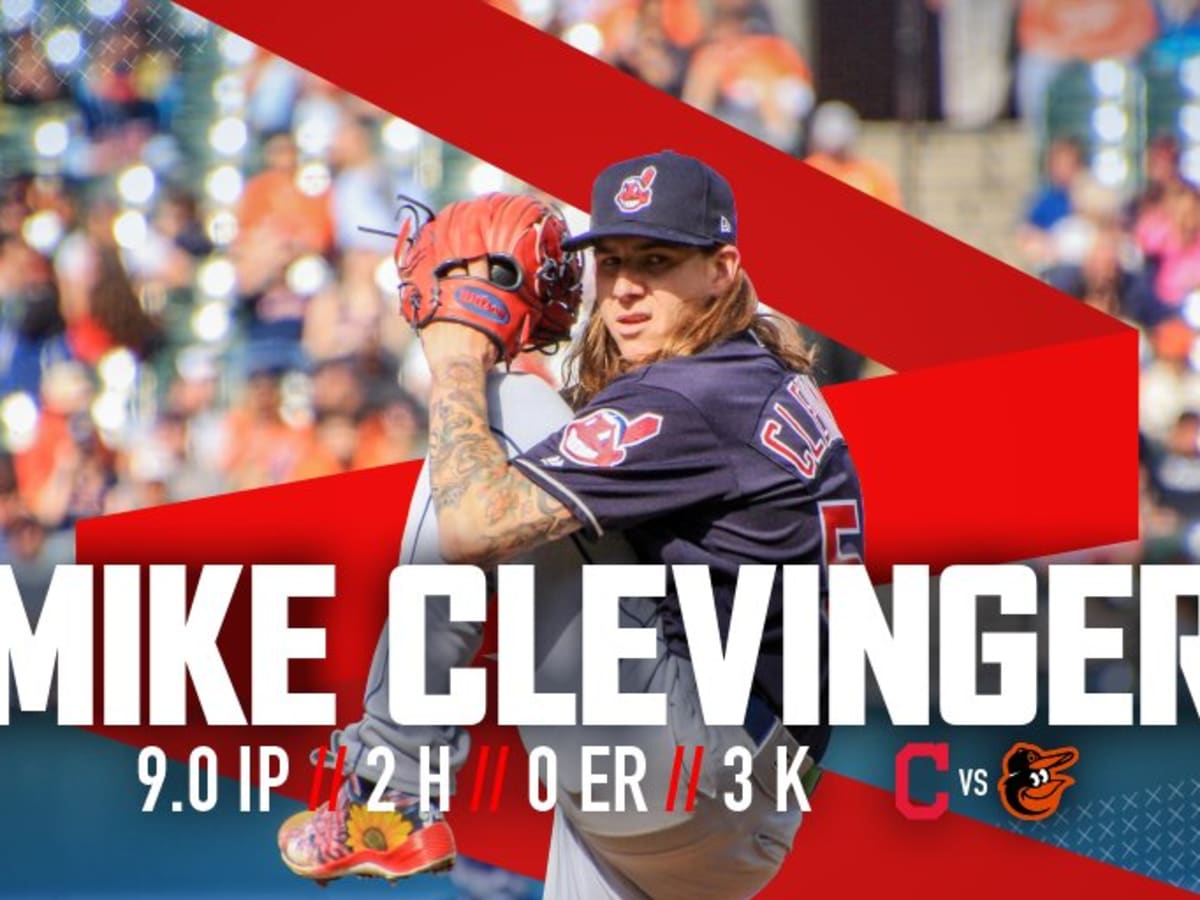 Mike Clevinger set to Return to the Mound against Guardians