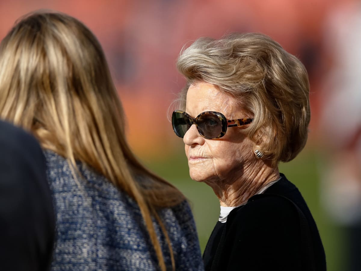 Measuring current trust in Detroit Lions owner, Martha Firestone Ford