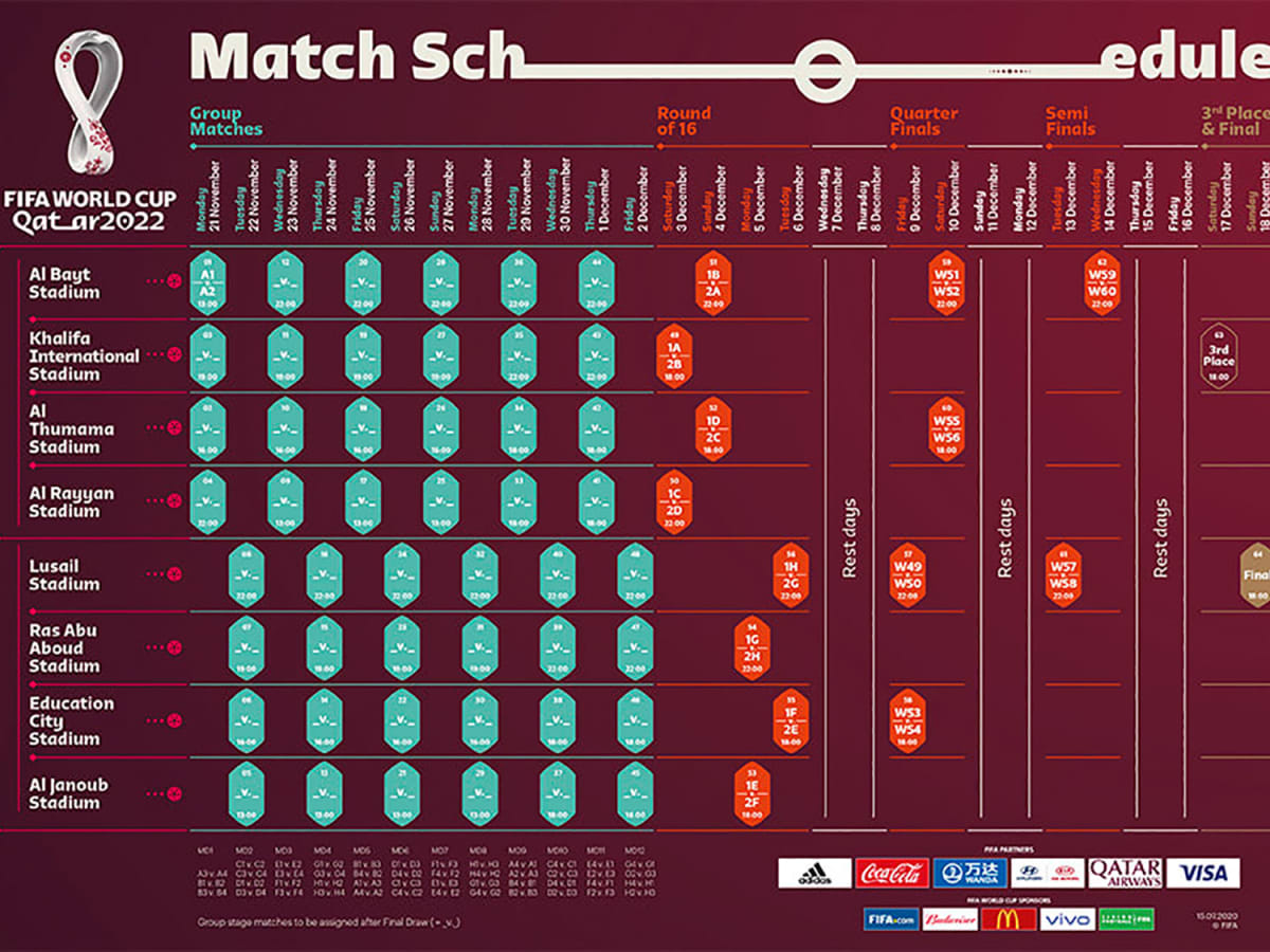2022 World Cup schedule FIFA reveals match calendar for Qatar