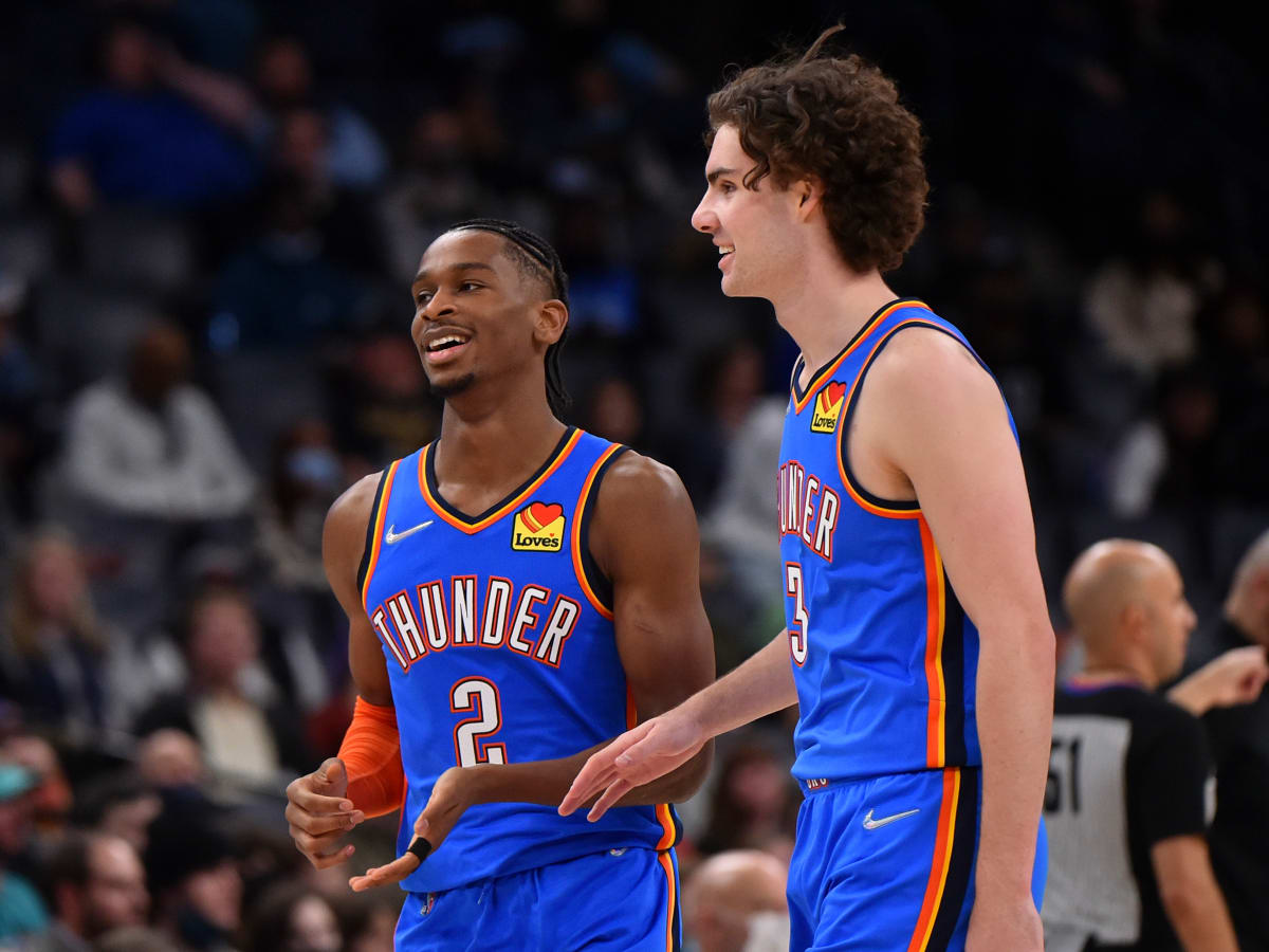 Thunder Top Grizzlies Without Gilgeous-Alexander - Sports Illustrated  Oklahoma City Thunder News, Analysis and More