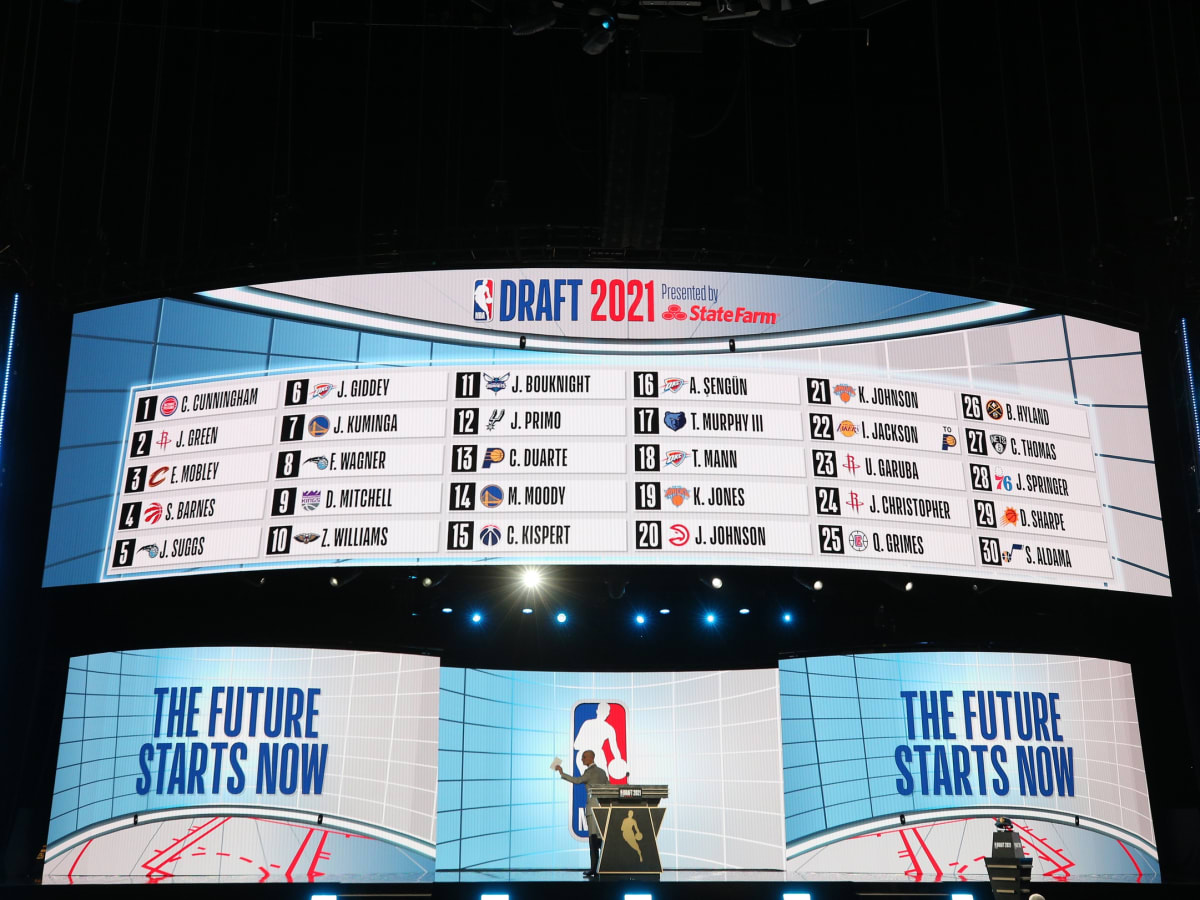 Full 2022 NBA Draft Results With Pick-By-Pick Analysis - Fastbreak on  FanNation