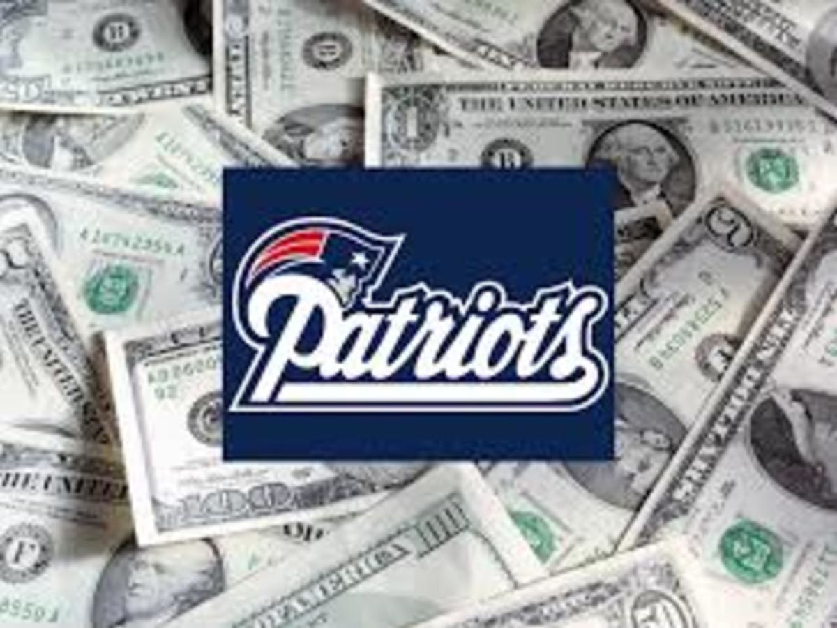 New England Patriots 2023 Salary Cap Table