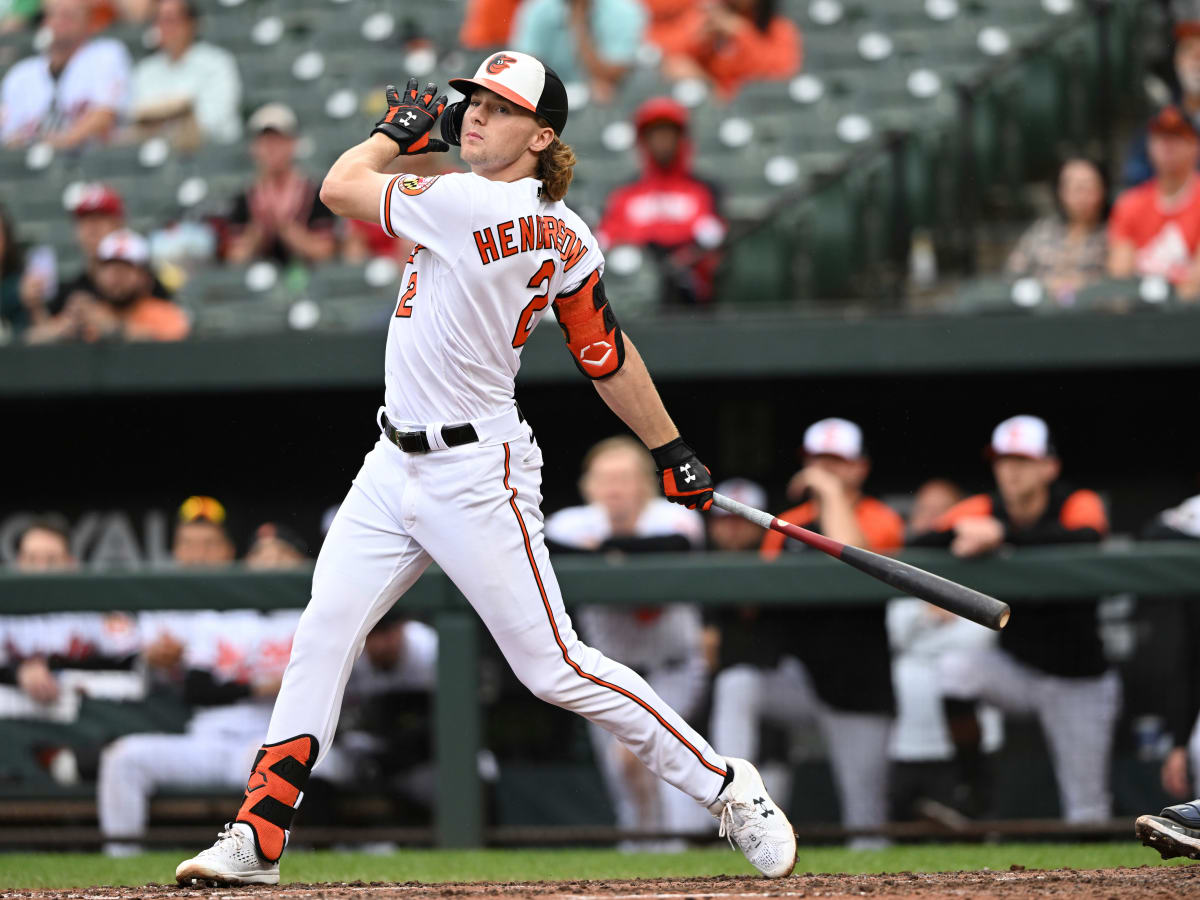 Get Ready for the Baltimore Orioles Spring Training Season