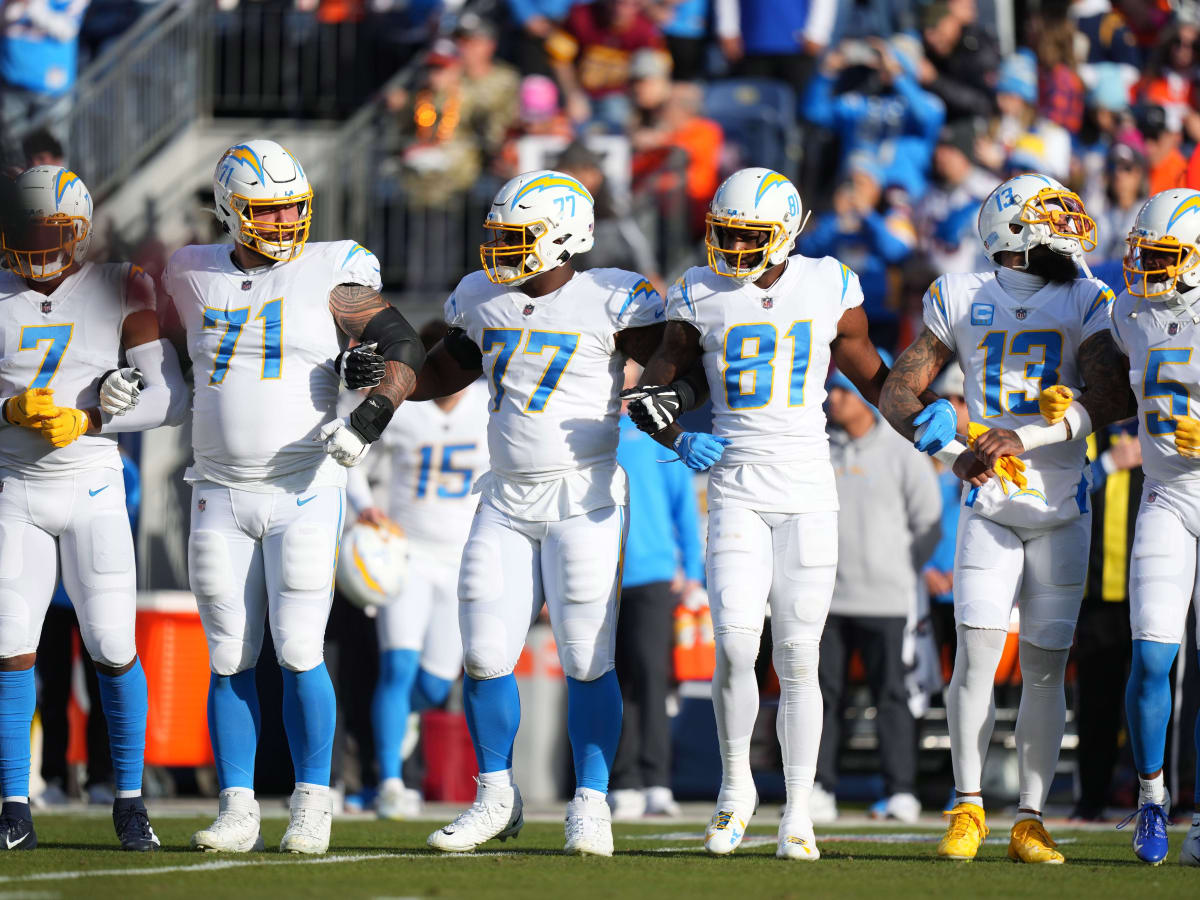 Los Angeles Chargers Playoffs and Super Bowl Odds