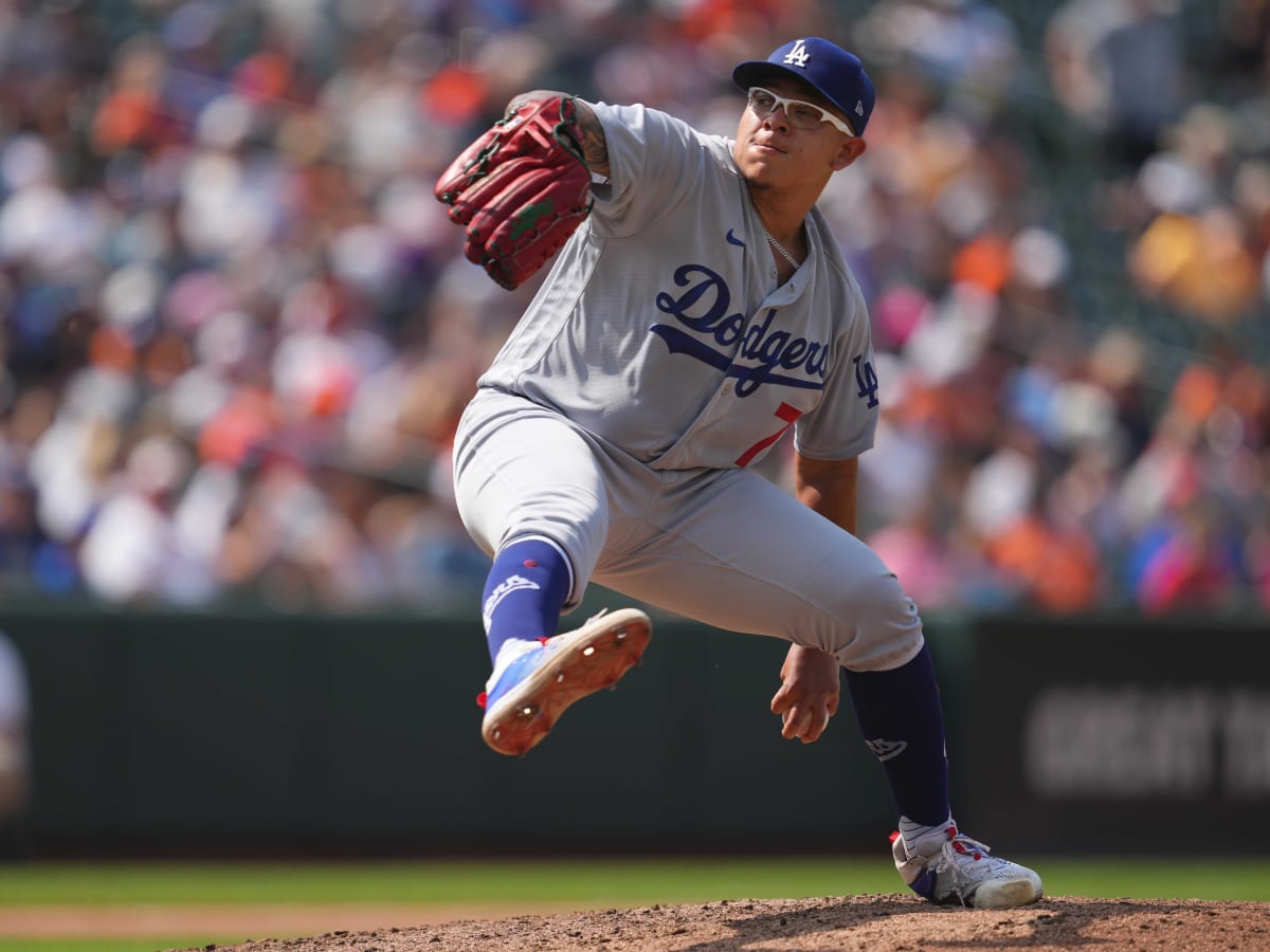 Dodgers News: Julio Urias Says His Contract Status Isn't a Distraction This  Year - Inside the Dodgers