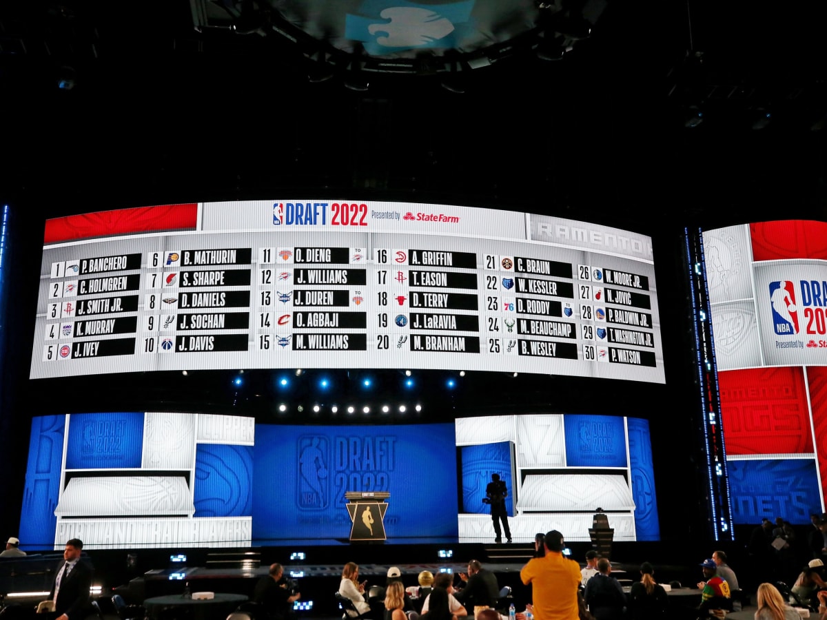 2023 NBA Draft: Western Conference Draft Grades 