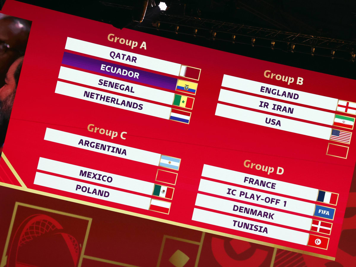 2025 FIFA Club World Cup: 19 teams have already qualified - Futbol on  FanNation