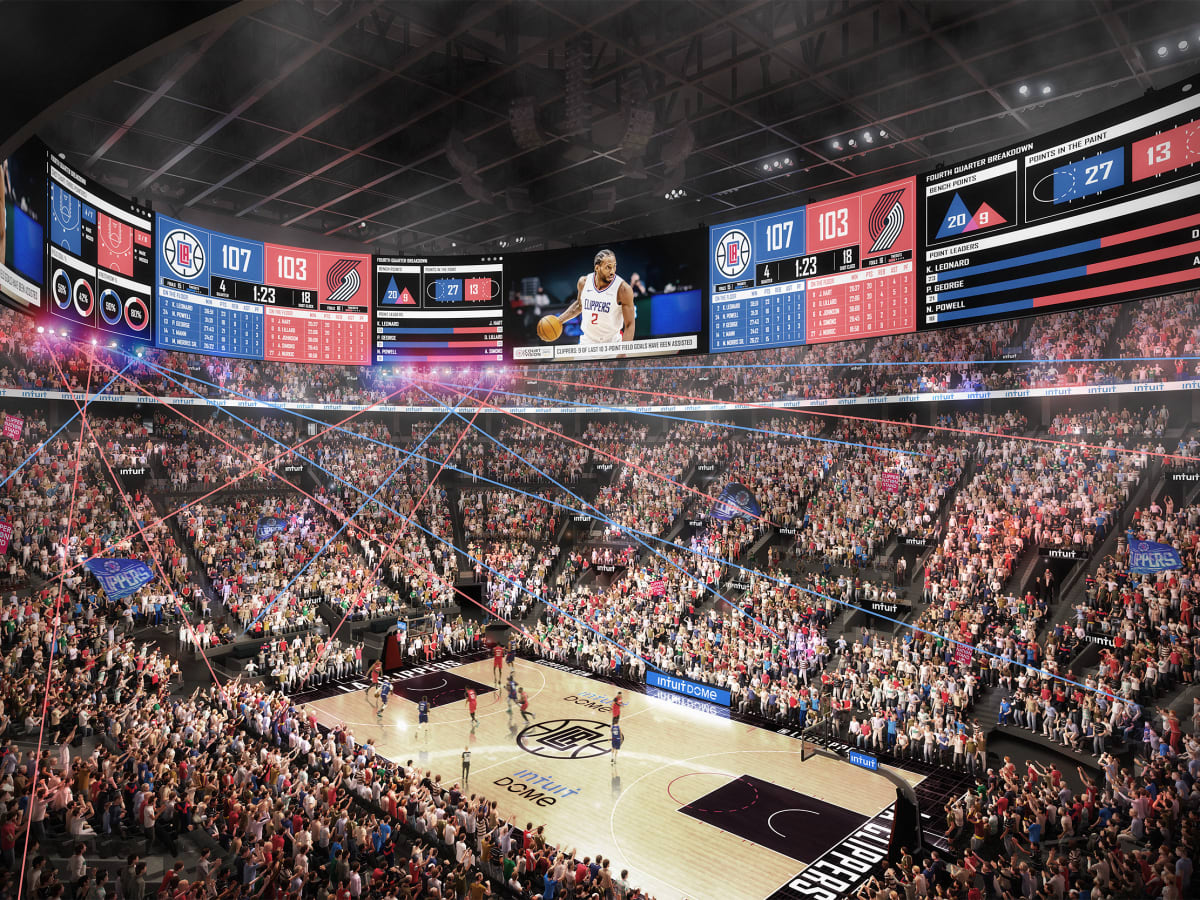 Arena Home for Lakers and Clippers Gets New Name
