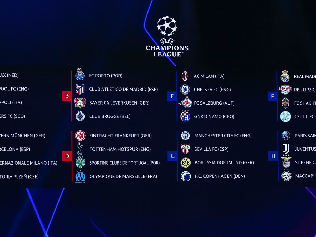 Champions League draw: Group F teams, odds, picks, predictions for 2023-24  competition - DraftKings Network
