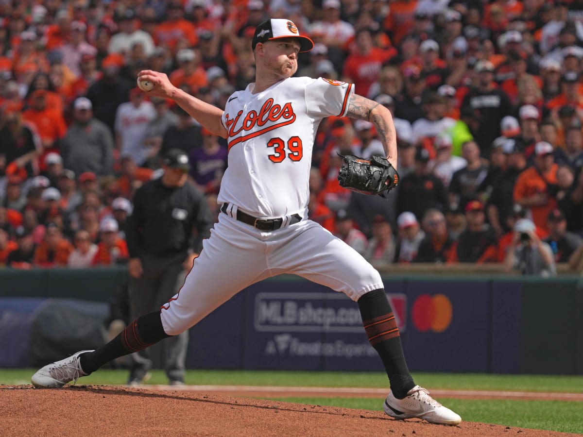 Kyle Bradish Adds Another Honor After Stellar 2023 Season - Sports  Illustrated Baltimore Orioles News, Analysis and More