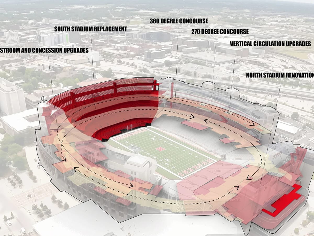 Stadium Revitalization Update