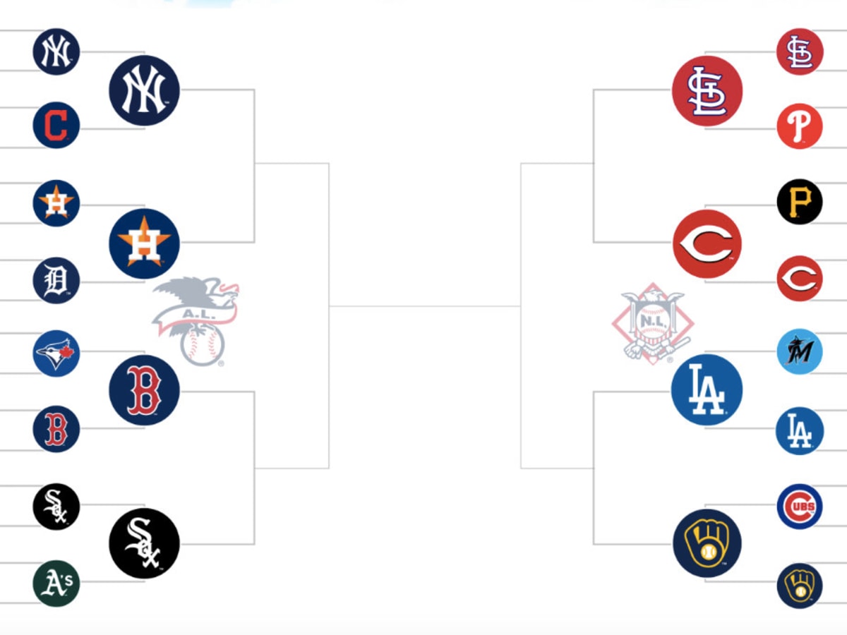 MLB Dream Bracket rosters