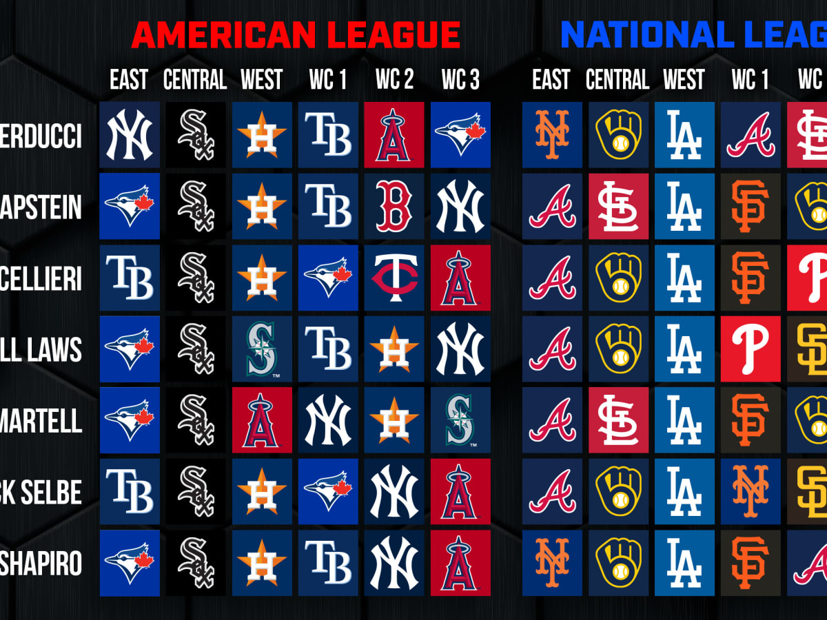 Chia sẻ với hơn 70 về american league MLB standings hay nhất   cdgdbentreeduvn