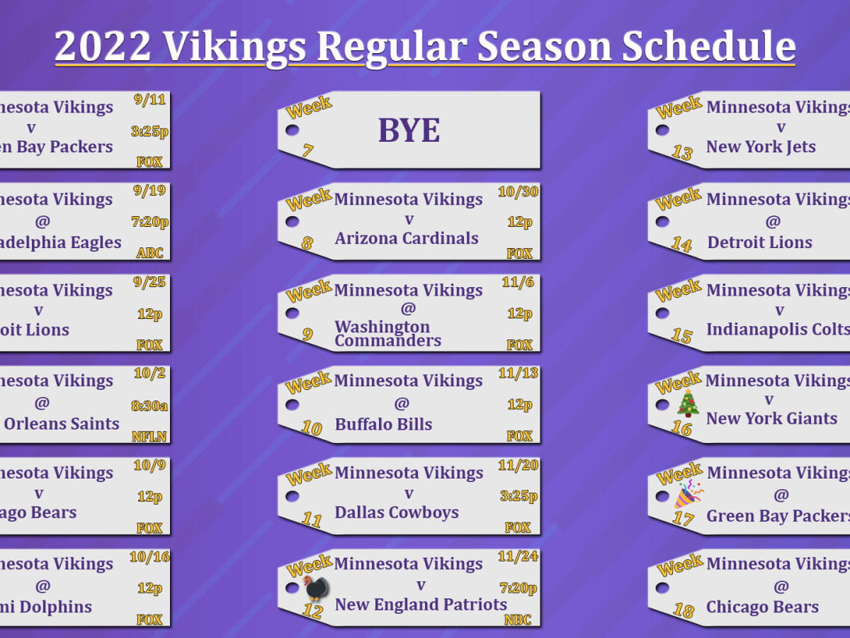 StaTuesday: Vikings 2022 strength of schedule North News - Bally Sports