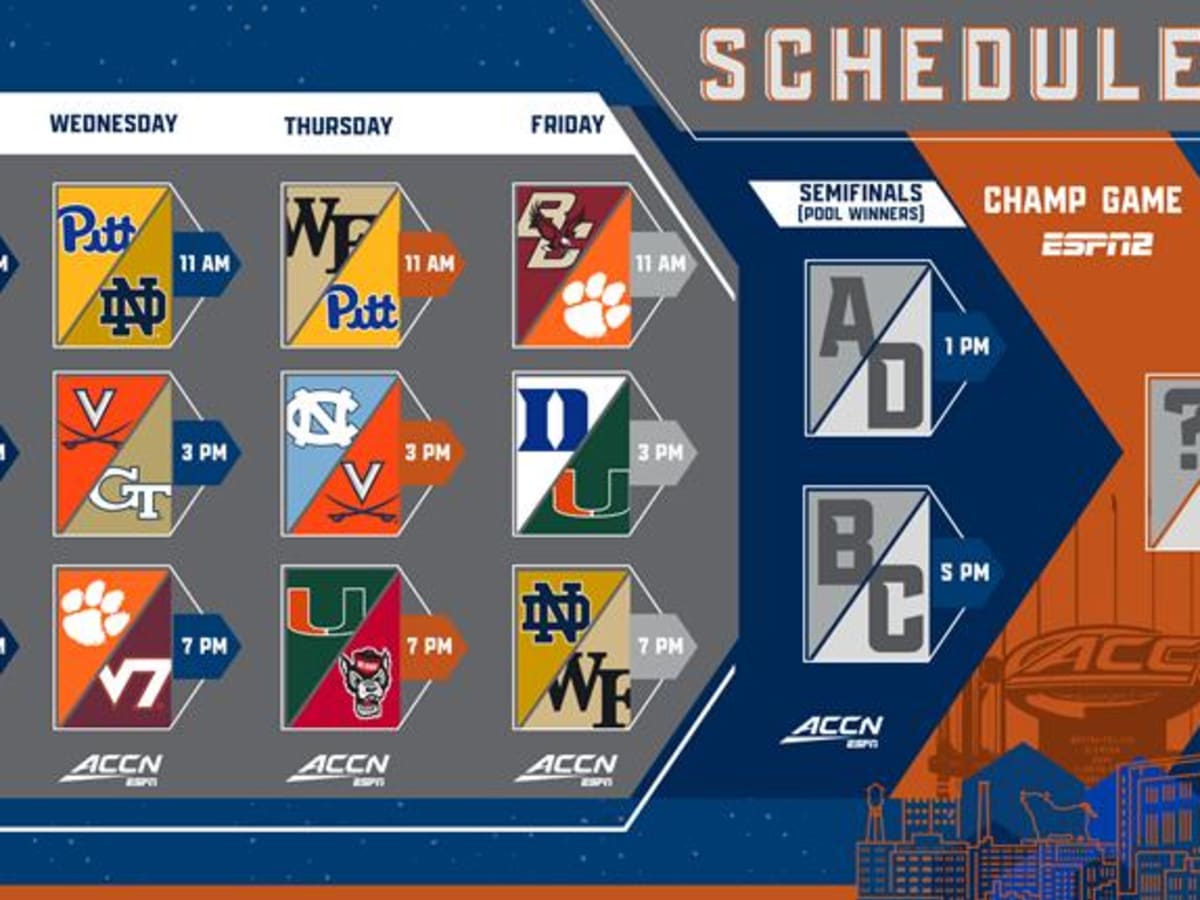 2023 ACC Men's Basketball Tournament Bracket and Schedule - Sports  Illustrated Virginia Cavaliers News, Analysis and More