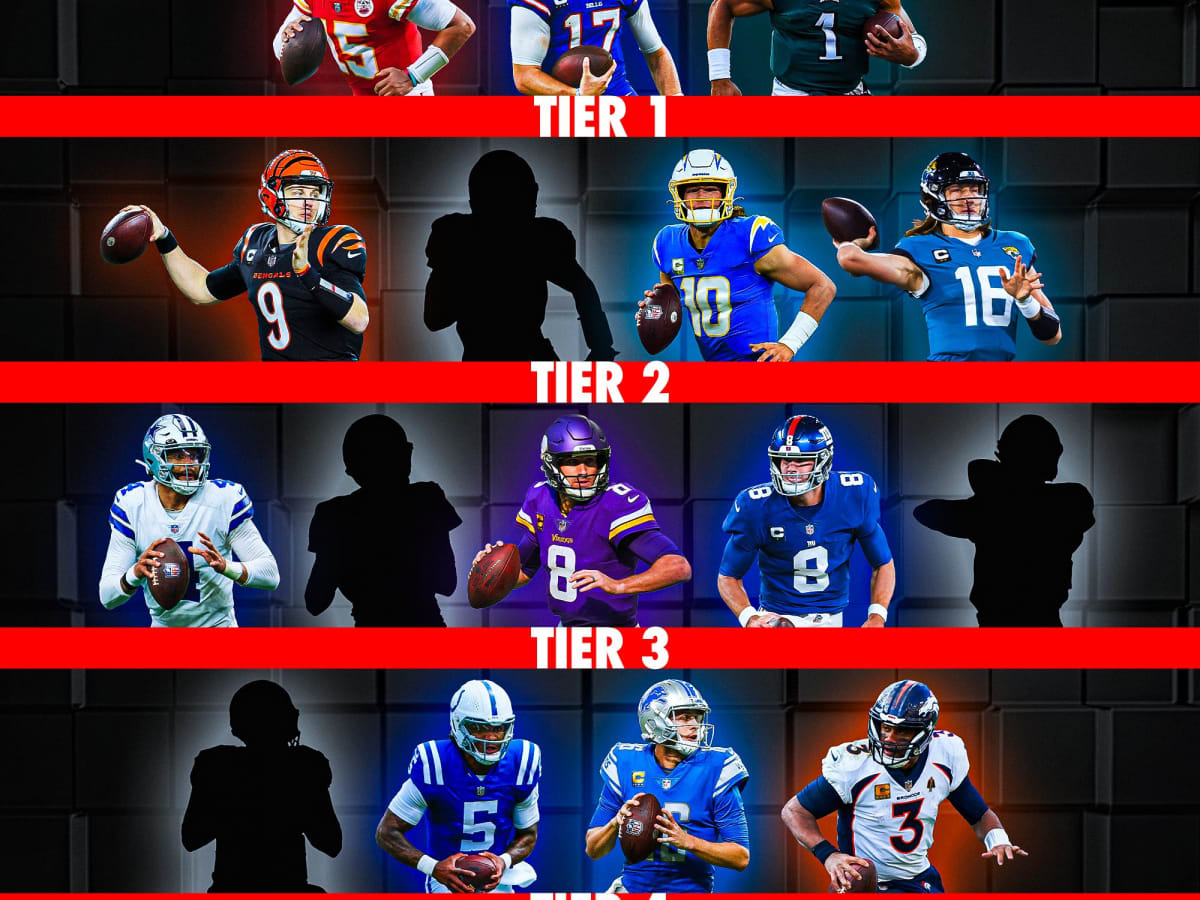 2020 Fantasy QB Tiers & Rankings: When To Draft Yours