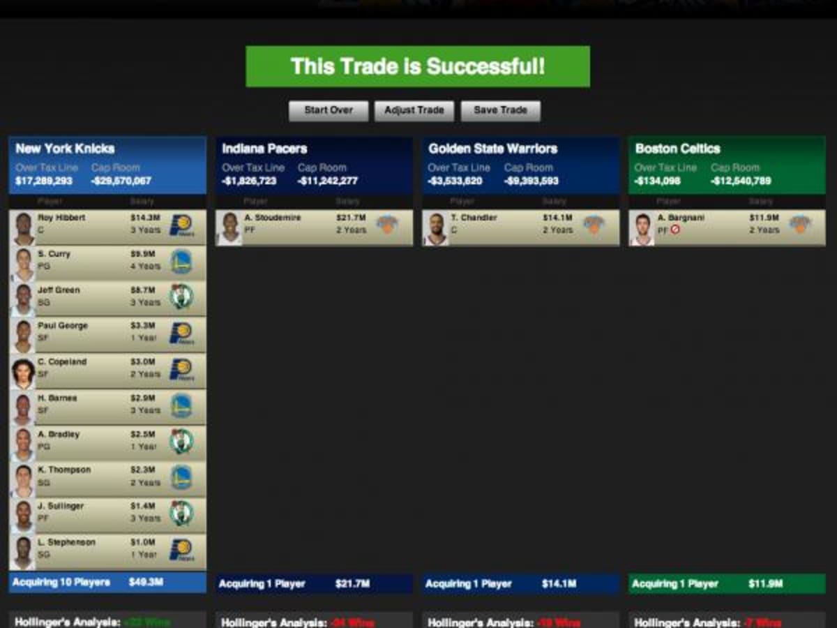 Nba trade deals machine