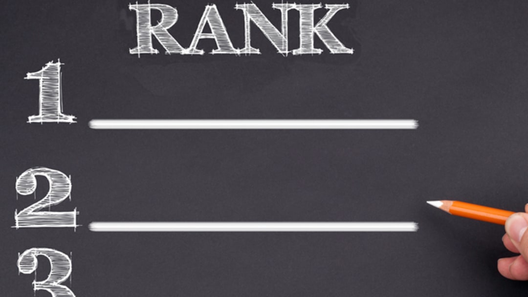 RANKMAN WEEKLY RANKING/Rivalry Edition