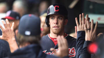 Bradley Zimmer And His Future In Cleveland