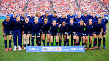 Why U.S. Soccer Prevailed in USWNT's Gender Discrimination Lawsuit
