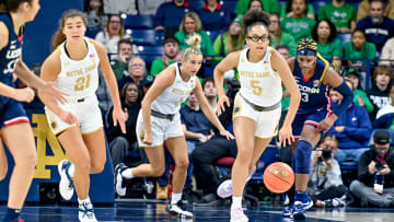 Top Five Women’s College Basketball Games to Bet on to Close Out 2022