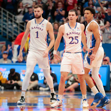 LIVE BLOG: Wichita State Shockers vs Kansas Jayhawks Basketball