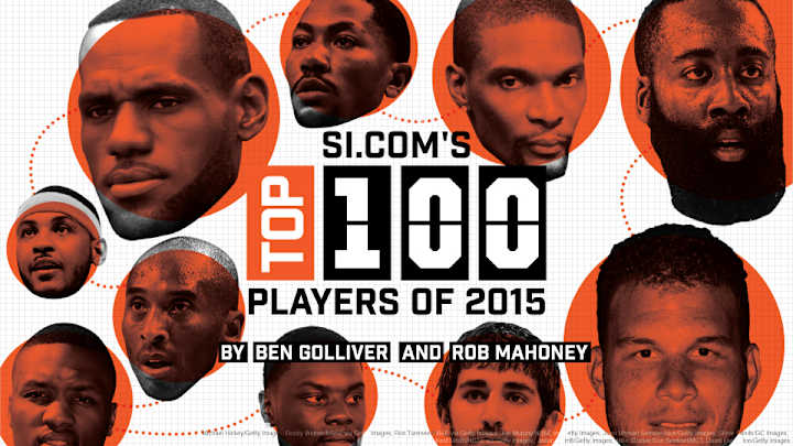 SI.com's Top 100 NBA players of 2015