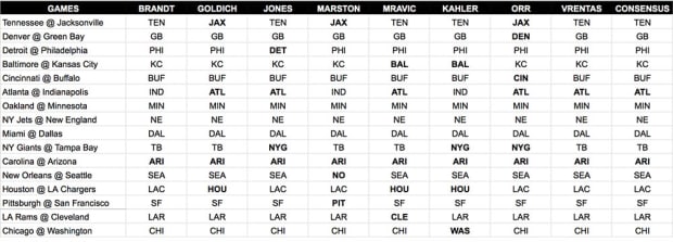 NFL Week 3 Picks From the MMQB Staff