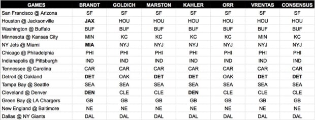 Week 9 Game Picks!  NFL 2019 