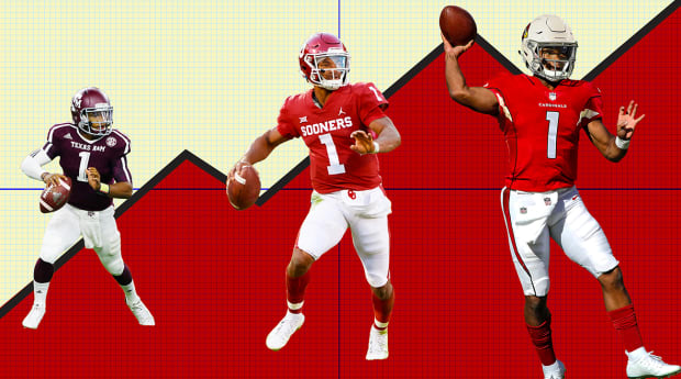 With Kyler Murray declaring for NFL draft, three players from