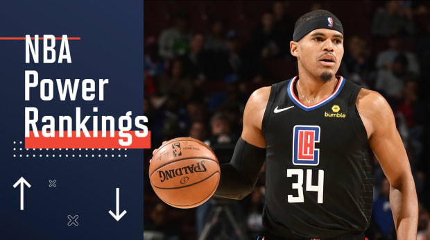 Future NBA Power Rankings: Where Are Rockets? - Sports Illustrated